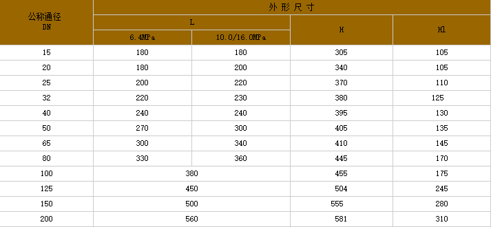 5426d8053d6b48c
