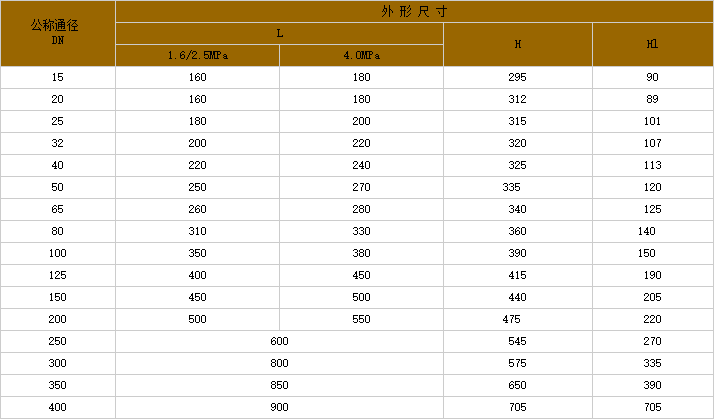 826533a0a616604